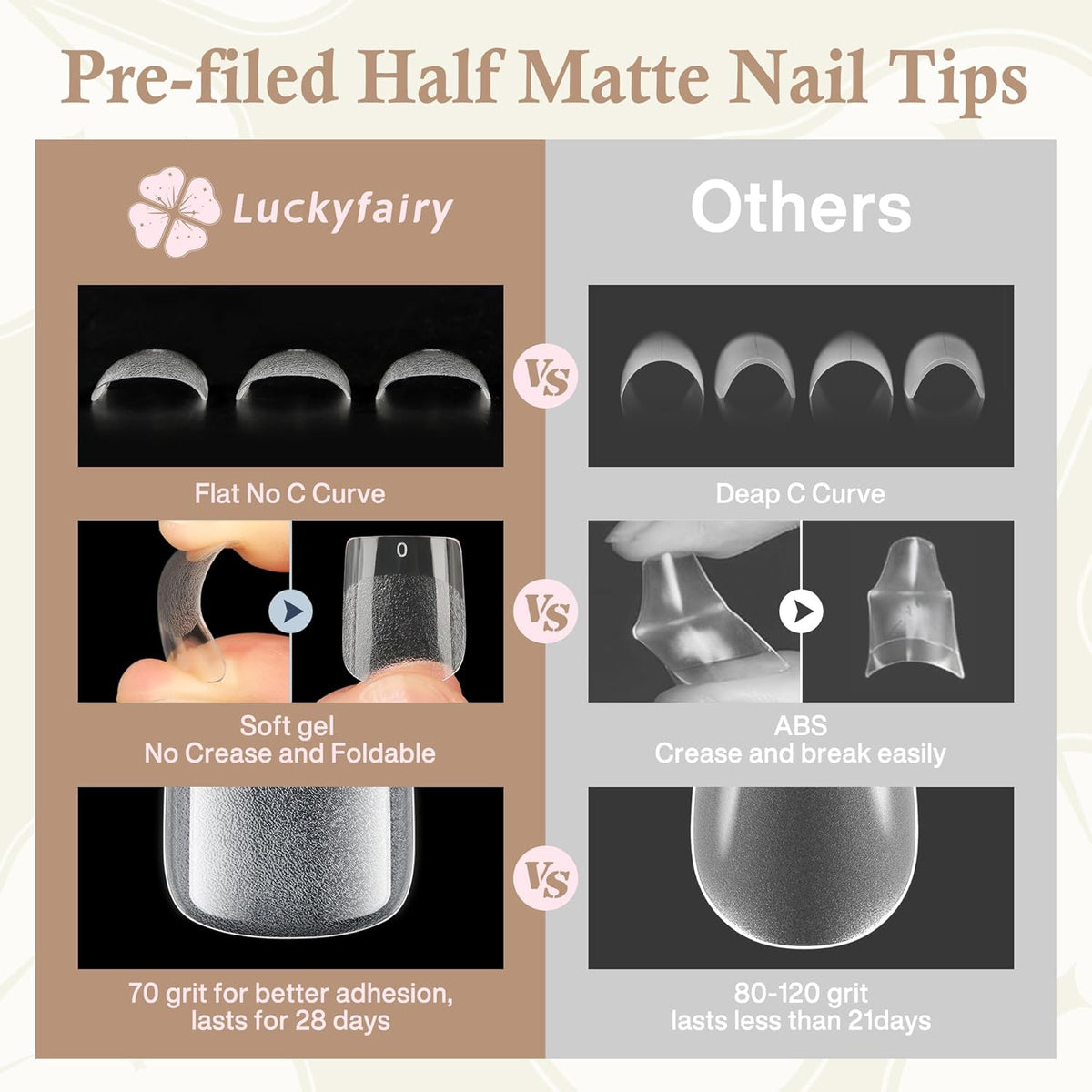Square Nail Tips: 504pcs Soft Gel Extra Short Press on Nails, 12 Sizes XS Full Cover Clear XXS