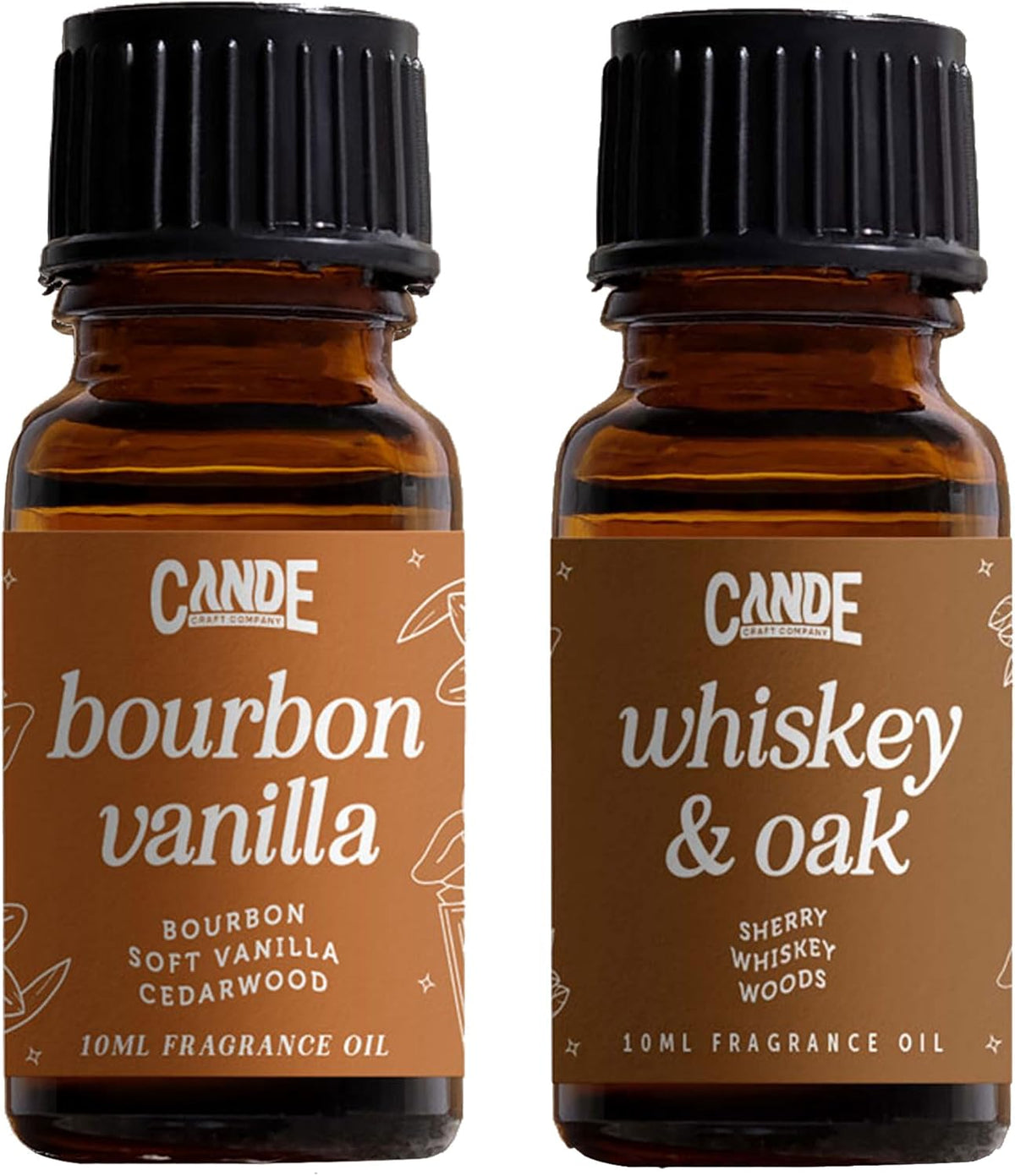 CANDECraftCo Premium Fragrance Oil – Diffuser Oils Fragrances Scented for Home, Candle Soap Making