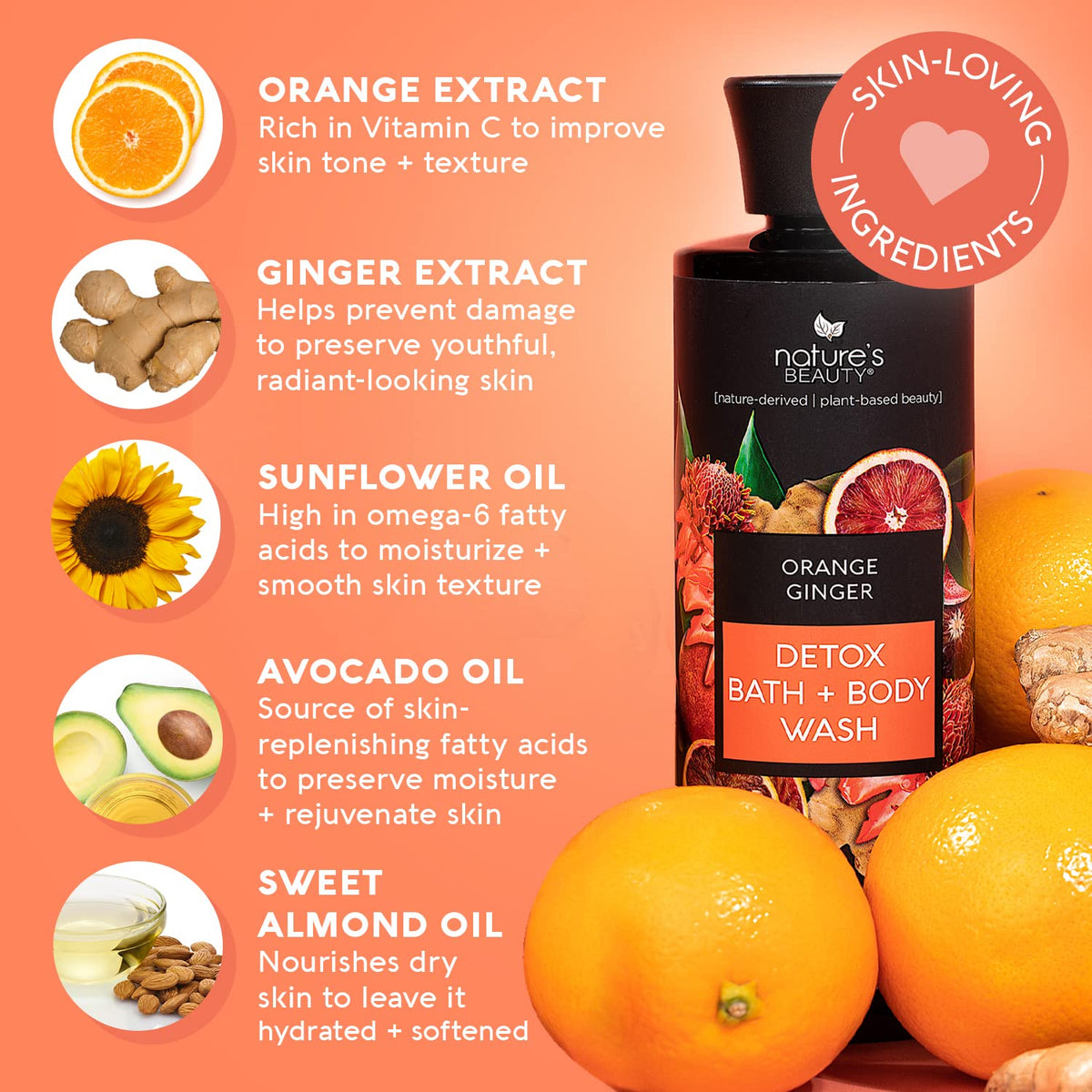 Nature's Beauty Orange Ginger Detox Body Wash Multi-Pack - Gentle Bath + Body Cleanser, Improve