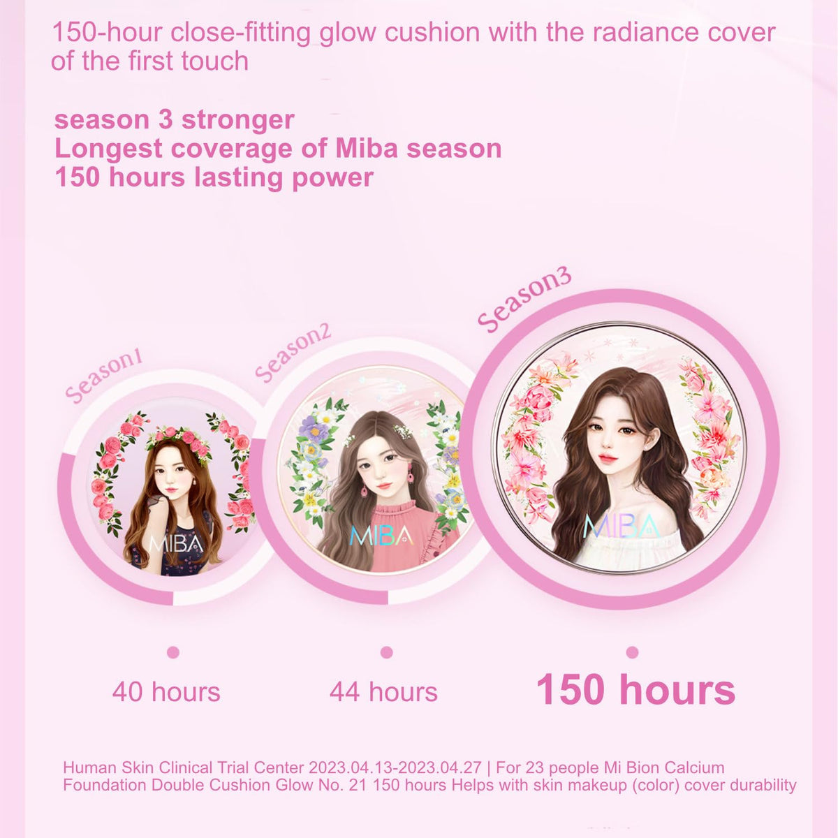 MIBA Ion Calcium Foundation Double Cushion Glow 25 g / 0.88 oz Big Cushion SEASON 3. Long Lasting