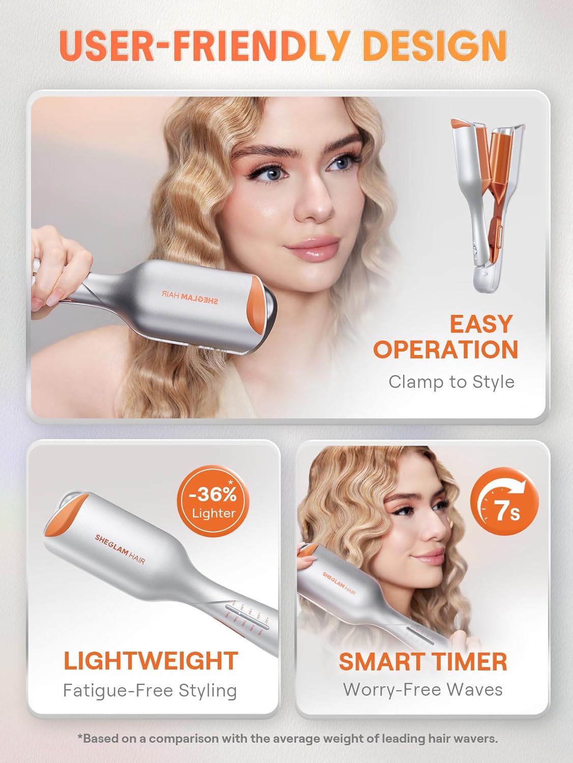 SHEGLAM Hair Beach Babe Hair Waver 2 Barrel Crimper 1 Inch with Smart Timer & Adjustable Temps Dual