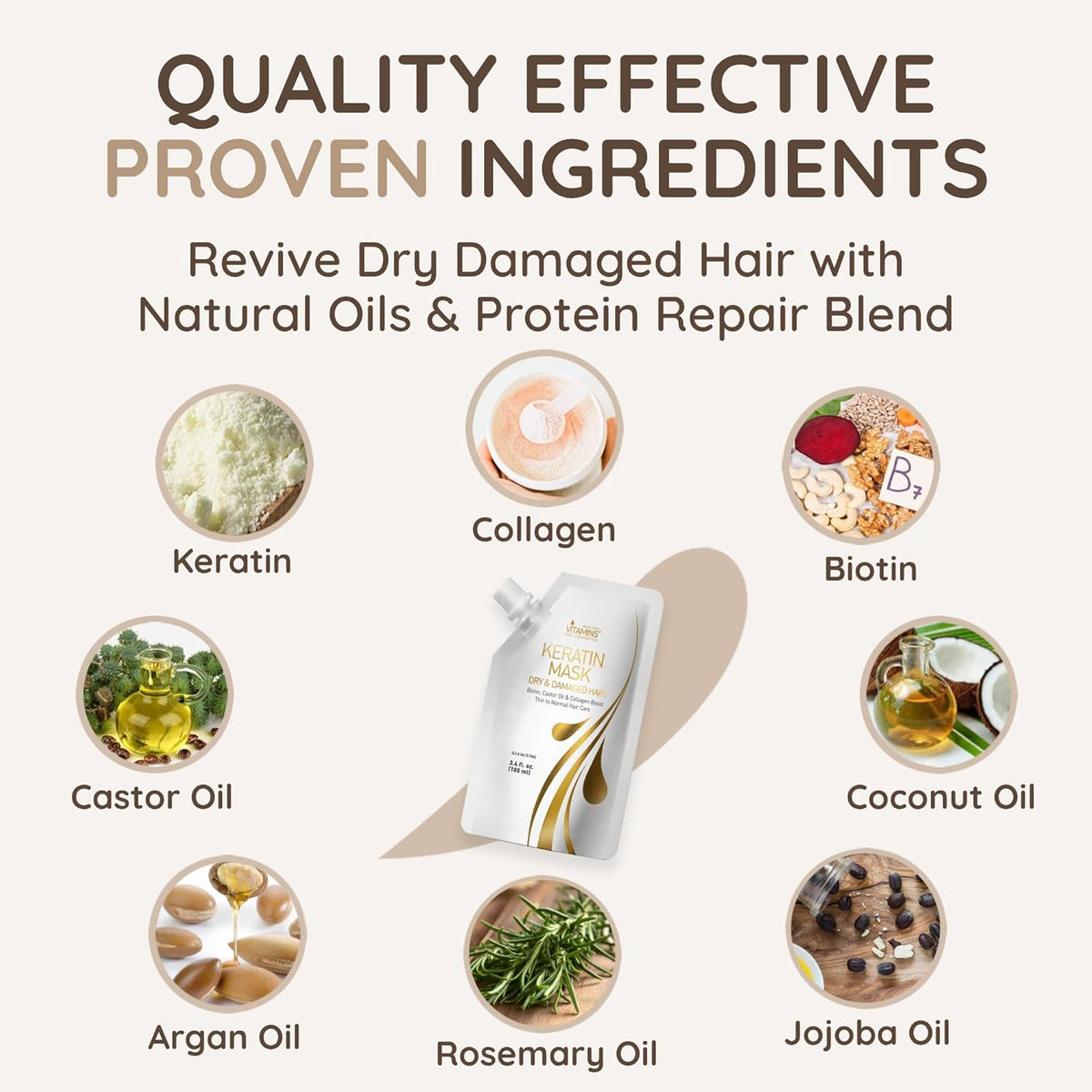 VITAMINS hair cosmetics Keratin Hair Mask - Protein Repair Keratin Treatment - Deep Conditioner for