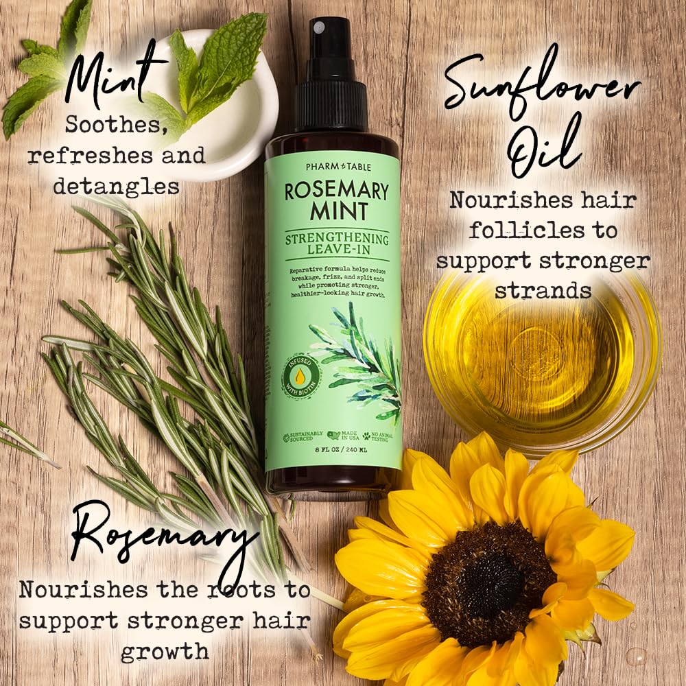 Leave In Conditioner Spray - Rosemary & Mint Scalp Treatment - Anti-Dandruff and Dry & Itchy Scalp