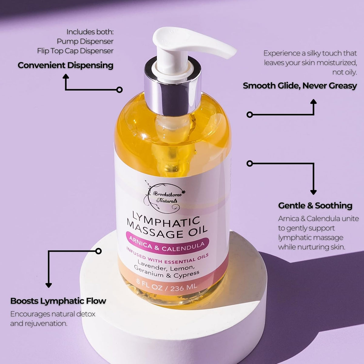 Lymphatic Massage Oil for Massage Therapy & Natural Lymphatic Drainage | Premium Quality with