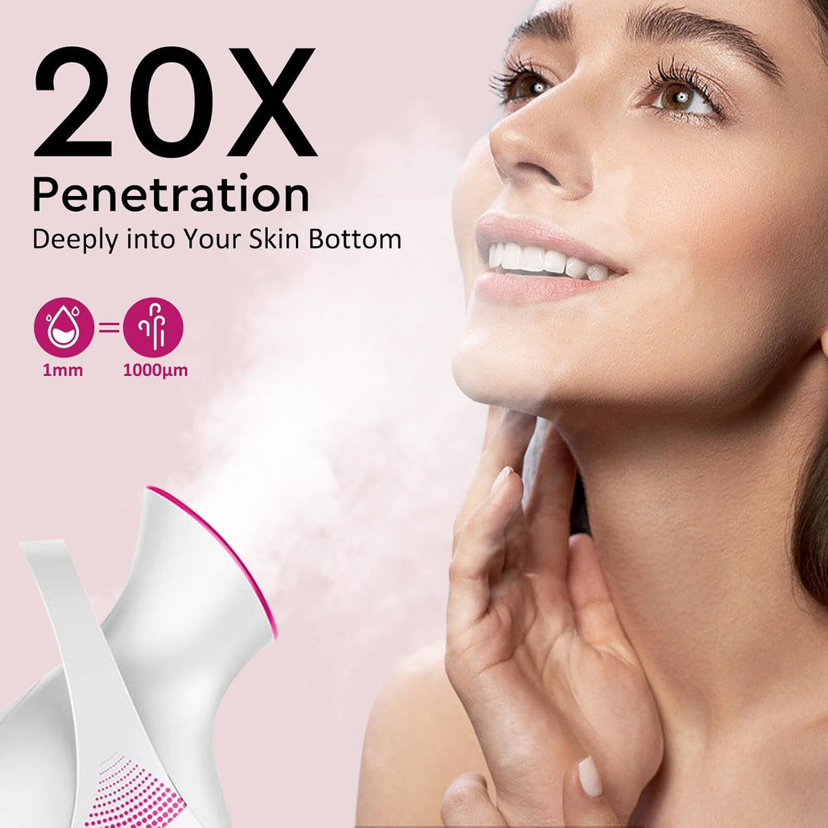Amconsure Facial Steamer - Nano Ionic Face Steamer Warm Mist Steamer for Home Sauna SPA, Humidifier