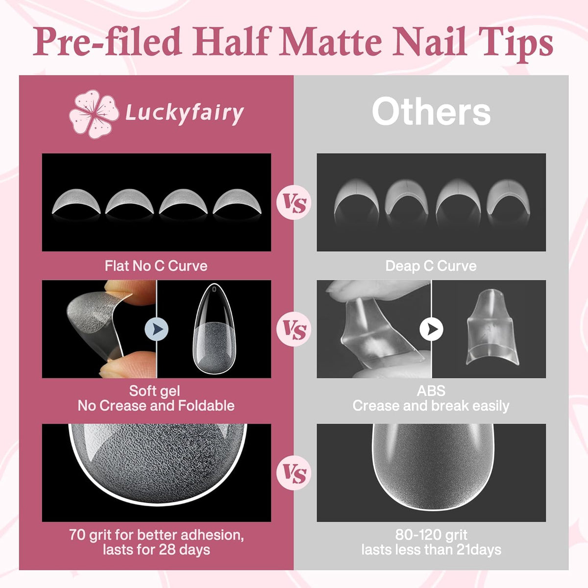 Medium Almond Nail Tips, 504pcs Soft Gel Pre-Filed Acrylic Almond Fake Nails, Half Matte Full Cover