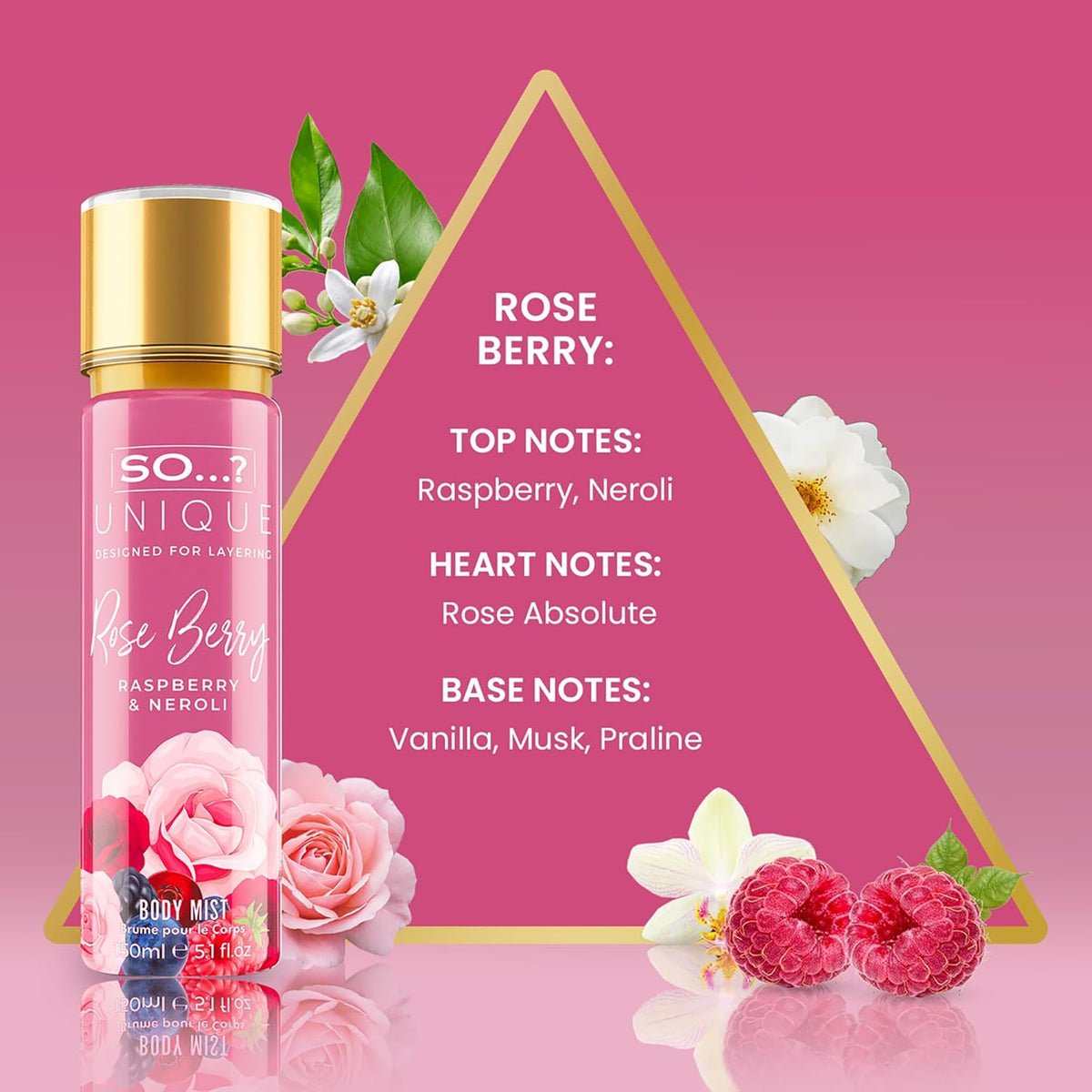 So…?...? Unique Rose Berry Body Mist - Floral, Fruity Body Spray for Women - Perfume for Women with