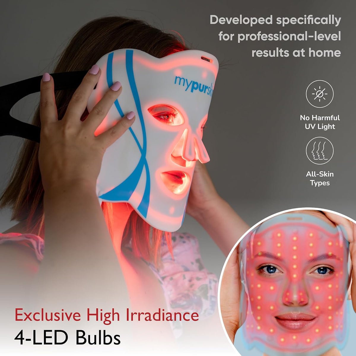 Professional Light Therapy Face Mask, FDA-Cleared, 264 LED, Clinically Proven 4-50x Higher Dose, 4