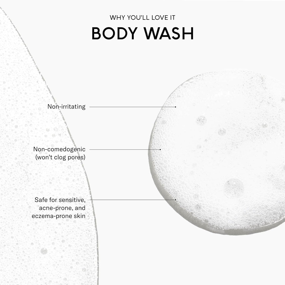 SEEN Body Wash Eco-Refill- Non-Comedogenic & Non-Irritating Body Wash- Dermatologist-Developed