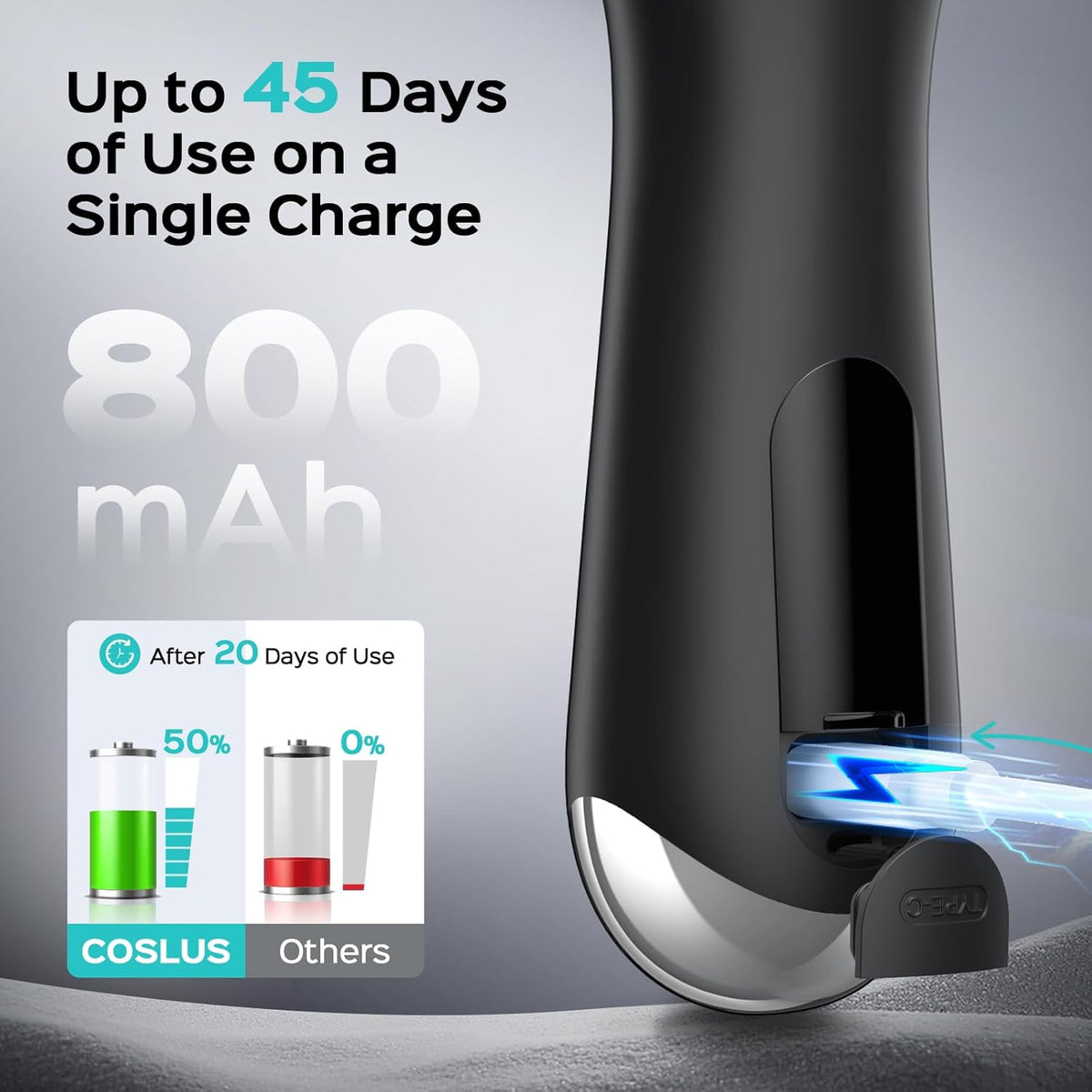 COSLUS Face Scrubber Facial Cleansing Brush: 2 in 1 Spin and Vibration Patented Tech, Silicone