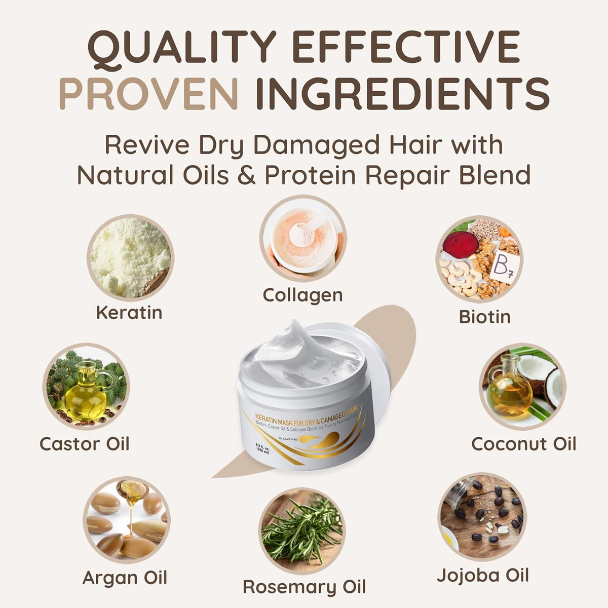 VITAMINS hair cosmetics Keratin Hair Mask - Protein Repair Keratin Treatment - Deep Conditioner for