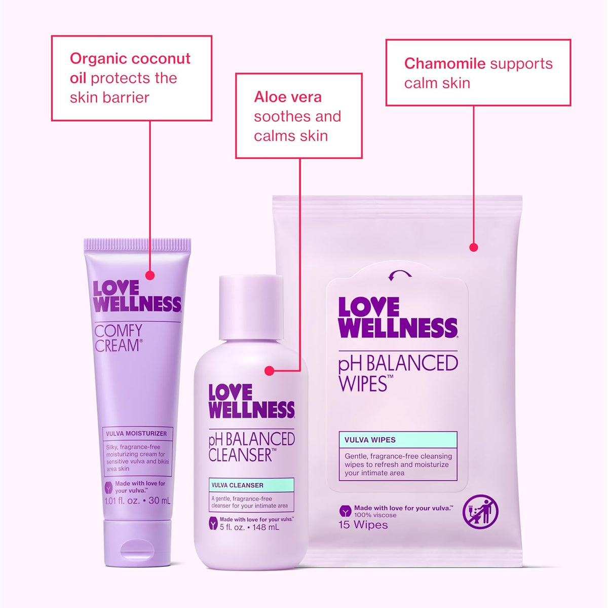 Love Wellness Skincare for Down There Bundle | Gentle pH Balancing Cleanser, Moisturizing Comfy