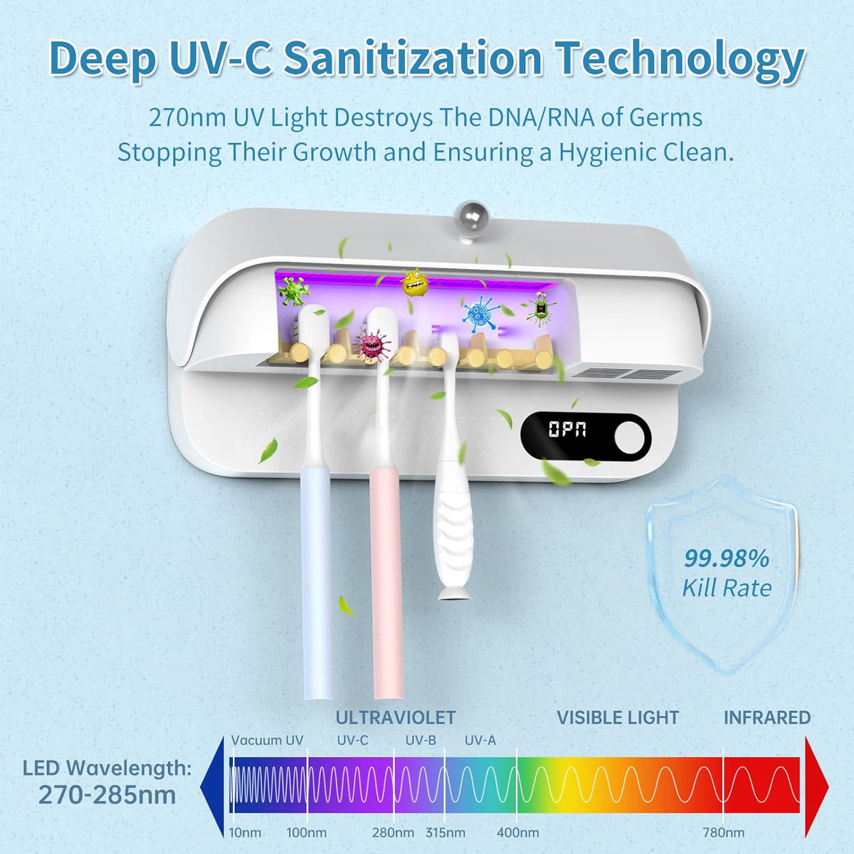 UV Toothbrush Sanitizer and Holder, Wall-Mounted Electric Toothbrush Cleaner with Air Drying &