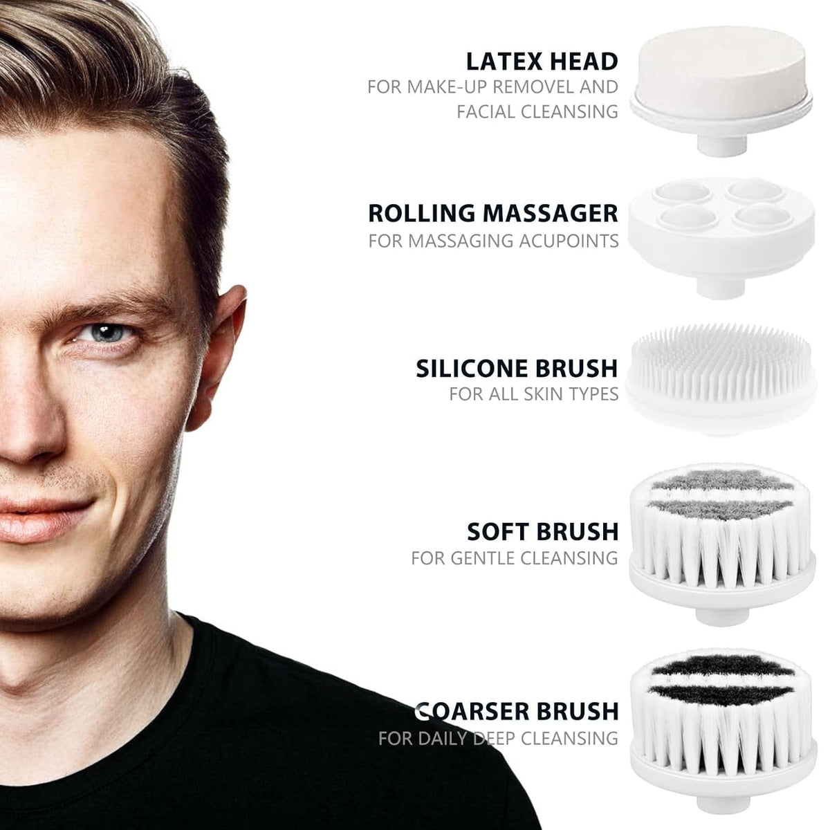 Waterproof Facial Cleansing Spin Brush Set with 5 Exfoliating Brush Heads - Electric Face Scrubber