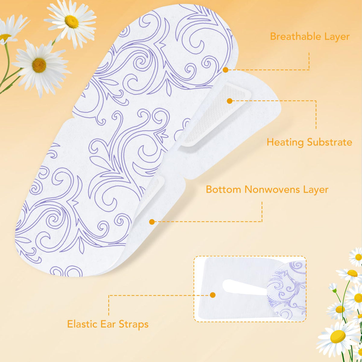 XPCARE Steam Eye Masks for Dry Eyes, Self Heated Steam Warm Eye Mask, Disposable Heated Eye Mask