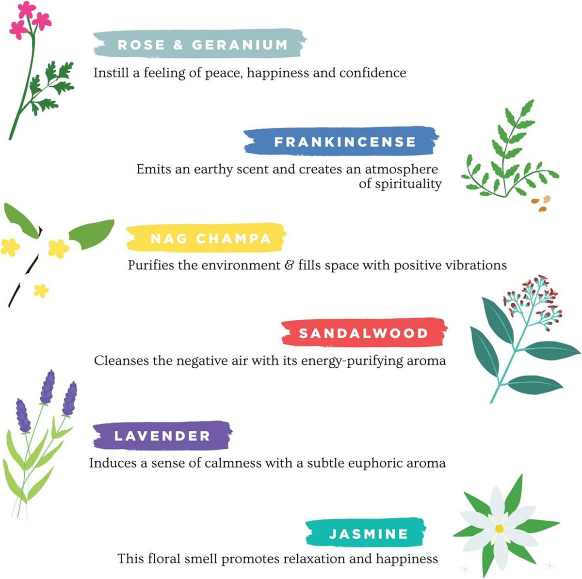 Folkulture Incense Sticks | Set of 6 (120 Non Toxic Insence-Sticks) with 45 Mins Burn Time |