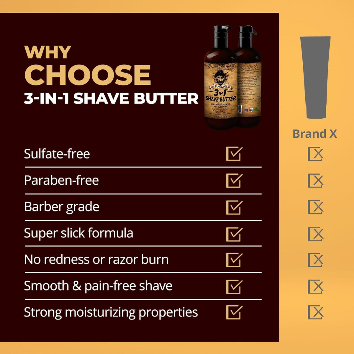 DeadeyeDick's 3-in-1 Shave Butter | Natural Shave Cream for Face, Head & Body | Gentle