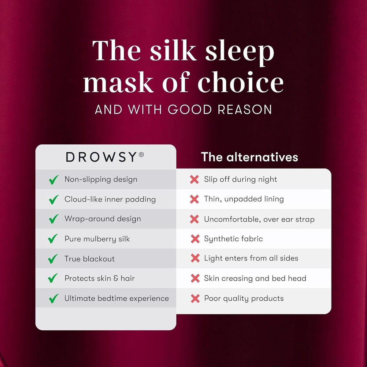 DROWSY Silk Sleep Mask. Face-Hugging, Padded Silk Cocoon for Luxury Sleep in Total Darkness. (La