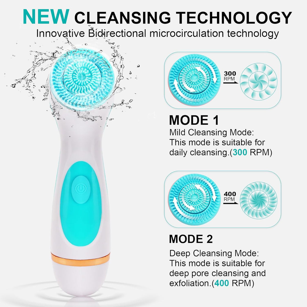 Facial Cleansing Brush, 3 in 1 Electric Face Scrubber with 3 Brush Heads for Women/Men, Waterproof