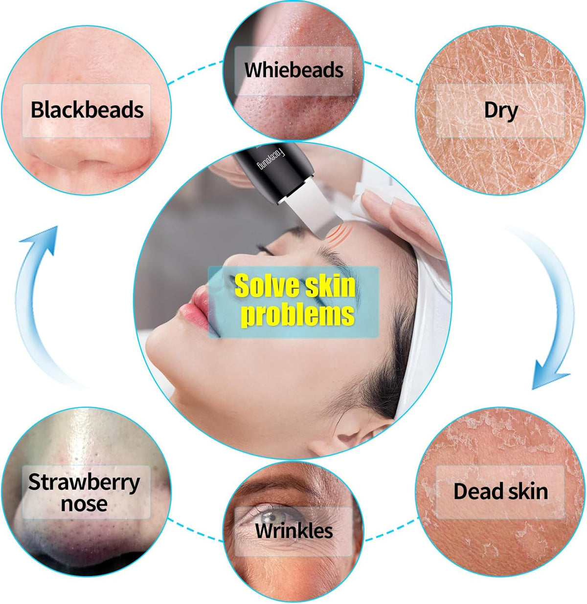 Facial Skin Cleanser with Mister, Upgraded Sprayer, Blackhead Extractor for Deep Cleansing and