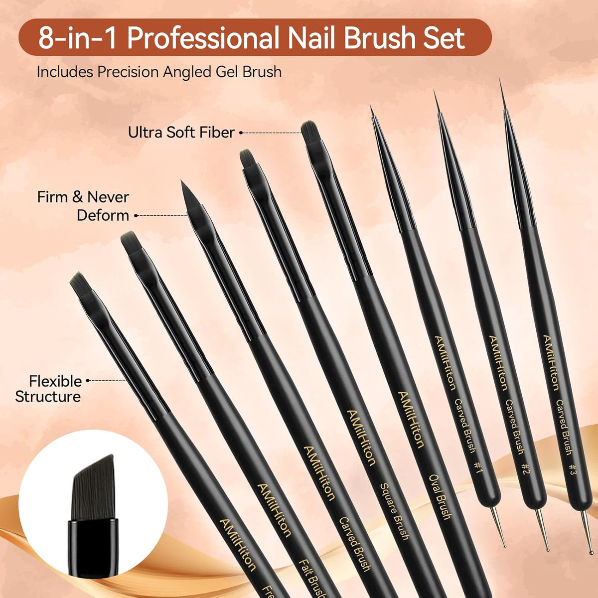 8PCS Nail Art Brushes for Builder Gel, Polygel & Polish – Flat, Round, Liner, French Tip & Detail