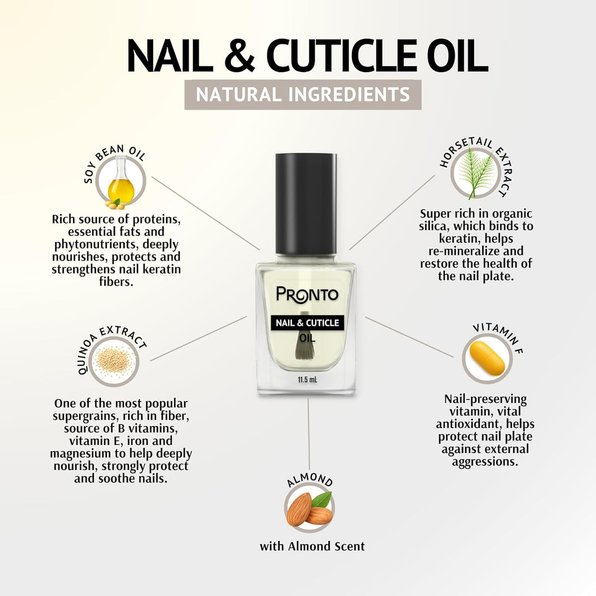 Pronto 8 Oz 100% Pure Acetone Nail Polish Remover and Cuticle Oil, Pure Acetone for All Nail Polish