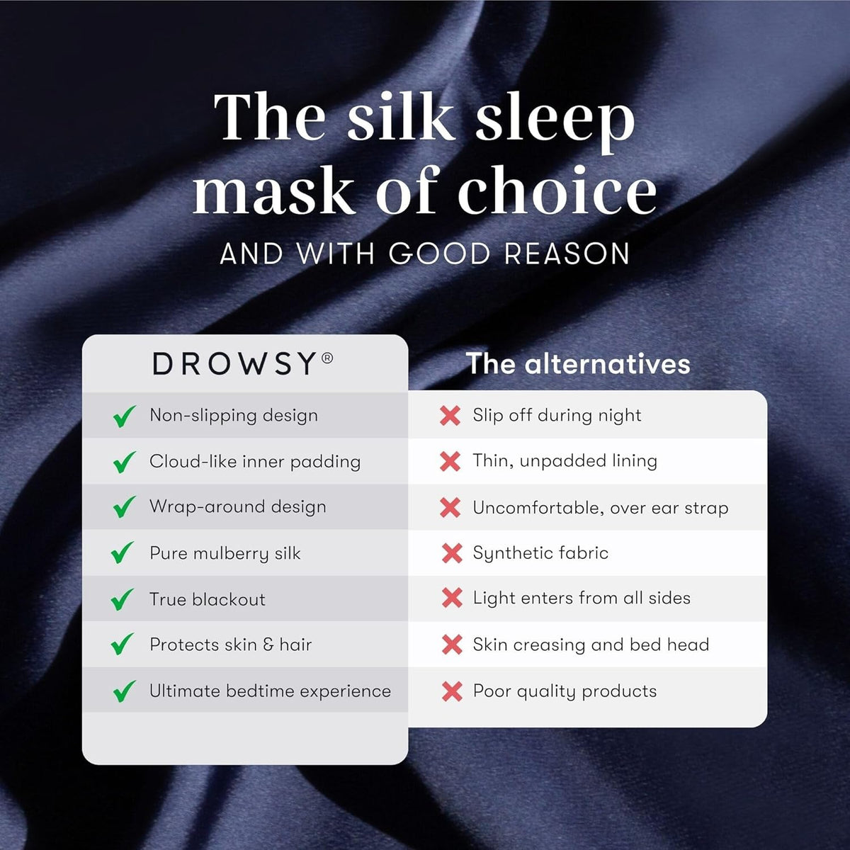DROWSY Silk Sleep Mask. Face-Hugging, Padded Silk Cocoon for Luxury Sleep in Total Darkness.