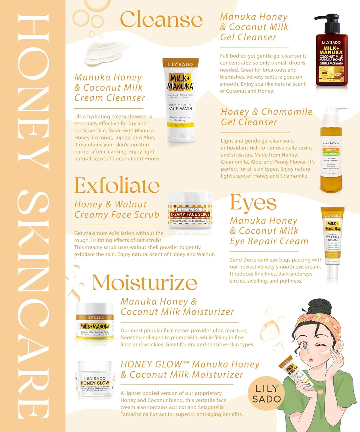 LILY SADO MILK+MANUKA™ Coconut Milk and Manuka Honey Natural Face Moisturizer - Non Greasy Organic