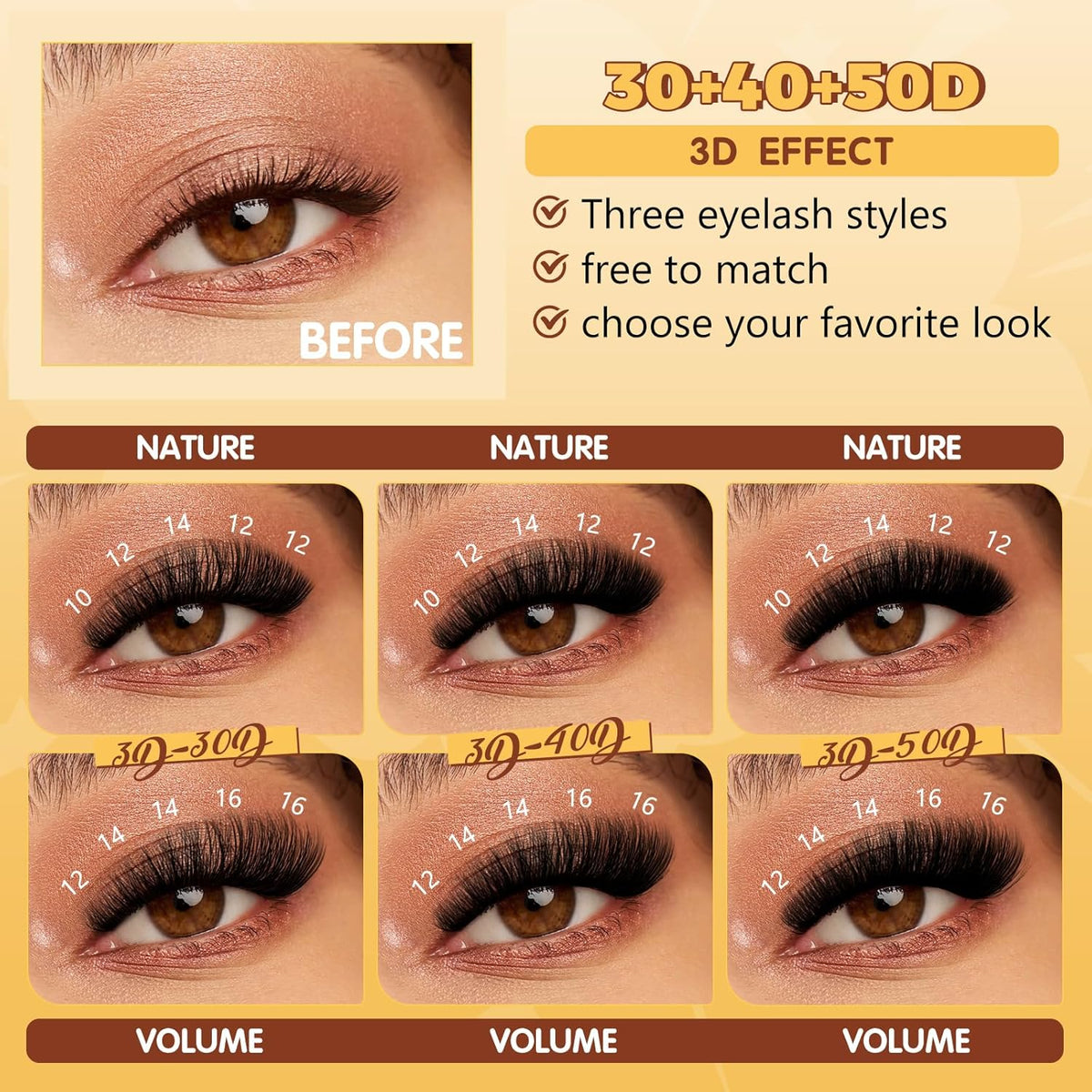QUEWEL DIY-Lash-Extension-Kit, 3D Lash-Clusters-Kit with 280PCS 30+40+50D Lashes Clusters Mixed