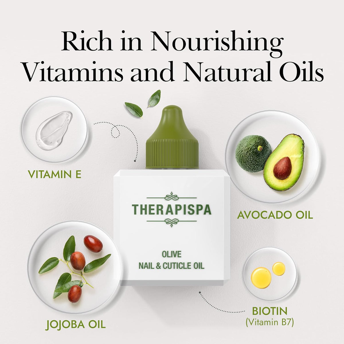 Nail & Cuticle Oil with Avocado, Jojoba, Biotin & Vitamin E – Nail Growth Oil for Strengthening