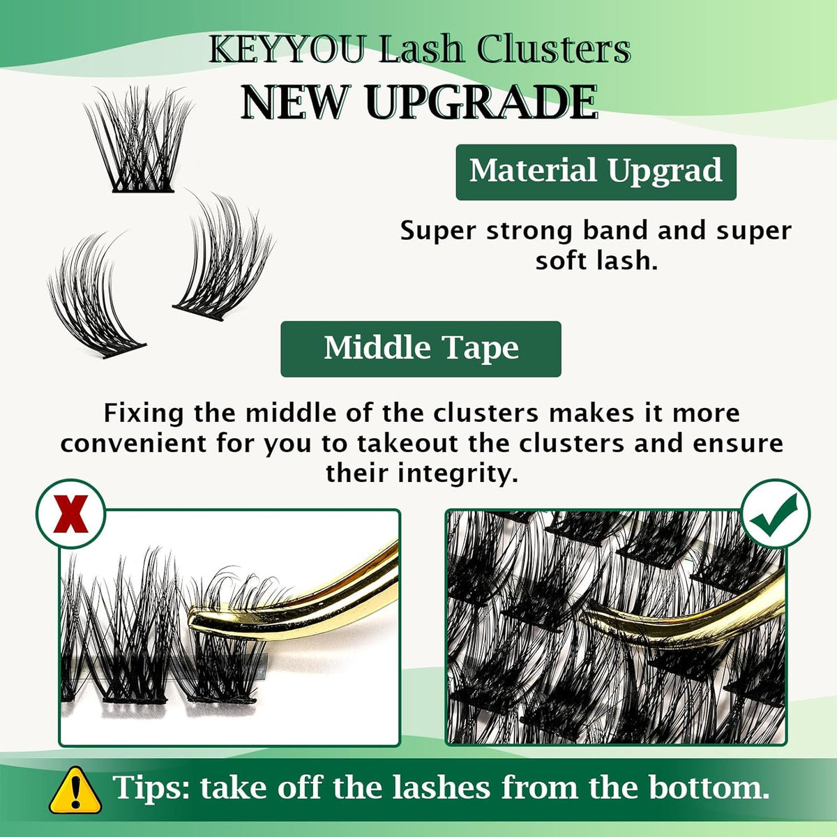 Lash Clusters 96pcs Individual Lashes D Curl 12mm Eyelash Clusters KEYYOU Volume Wispy Lash