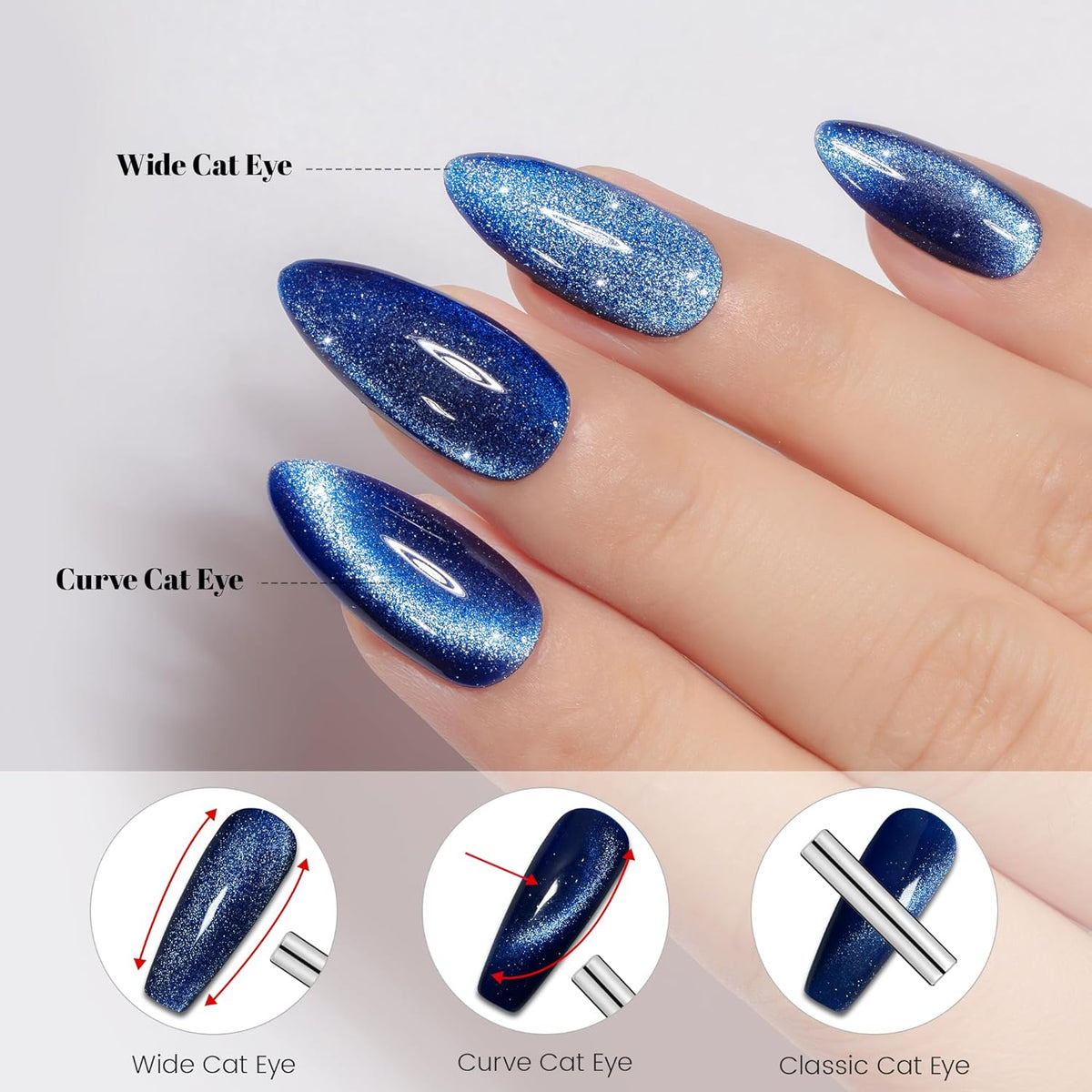 YTD Likomey Cat Eye Gel Nail Polish,15ml Blue Holographic Translucent Neutral Jelly Sheer Shiny