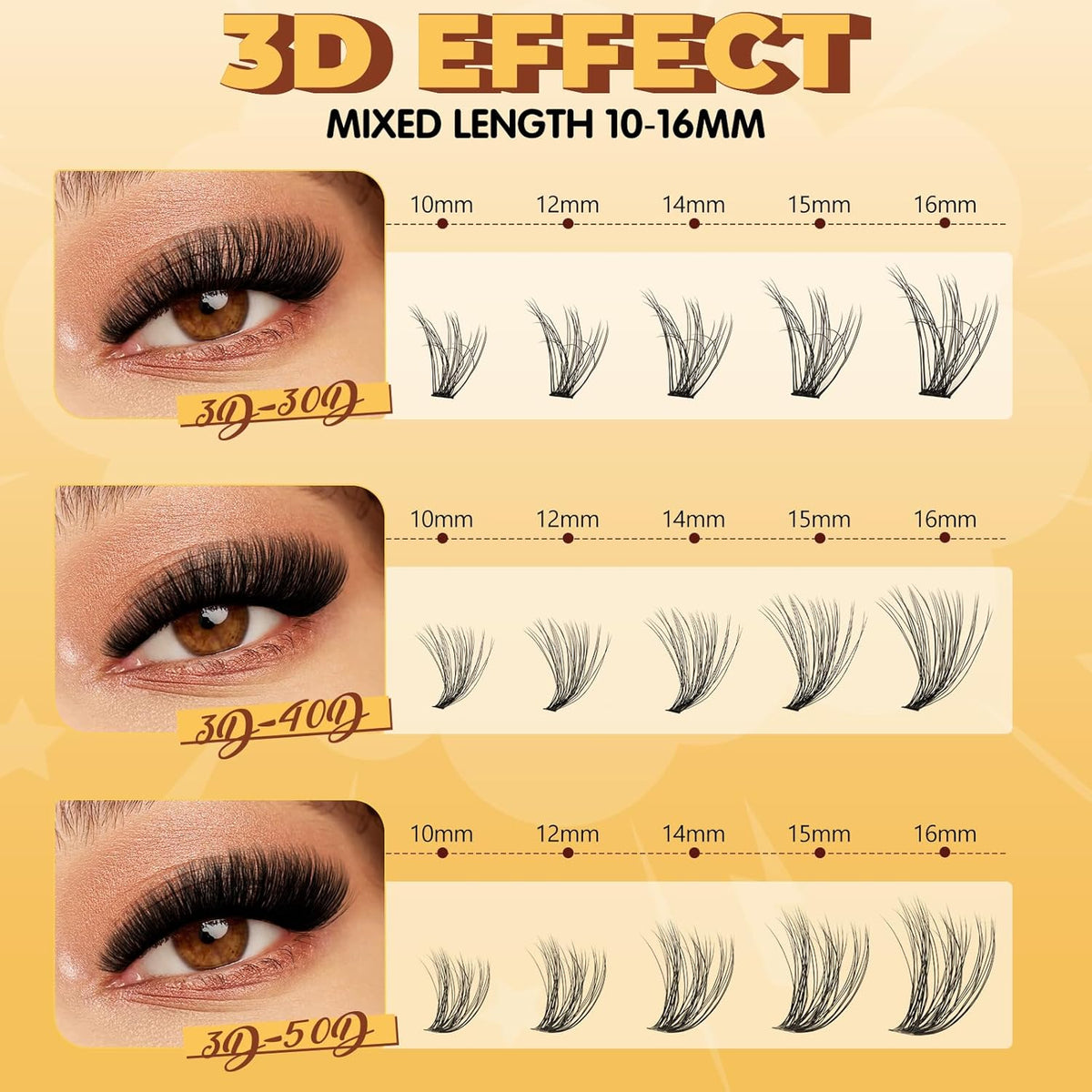 QUEWEL DIY-Lash-Extension-Kit, 3D Lash-Clusters-Kit with 280PCS 30+40+50D Lashes Clusters Mixed