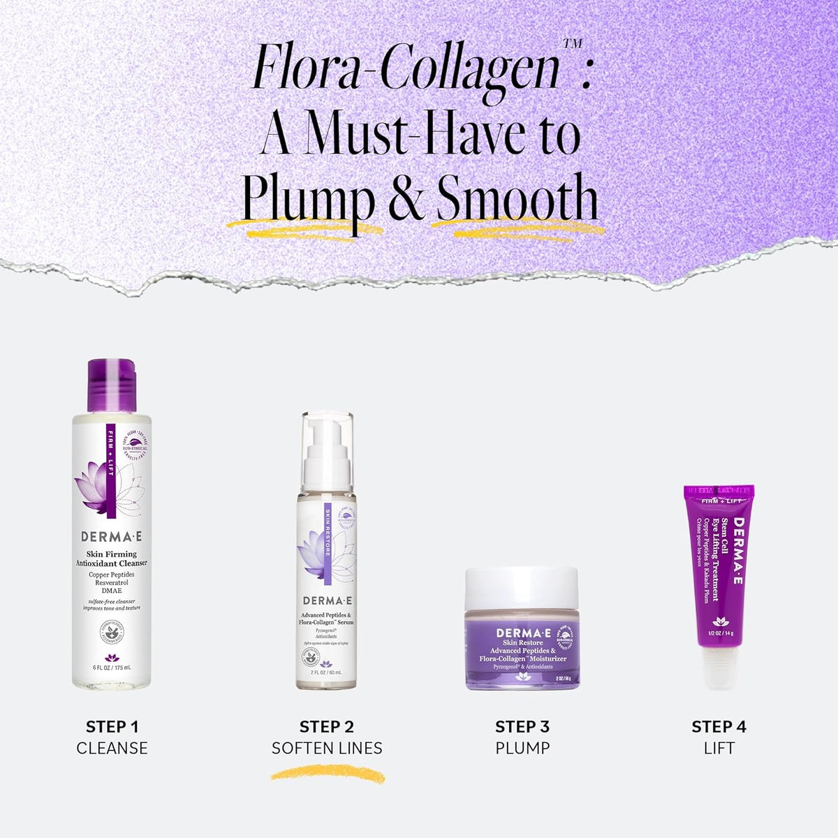 DERMA E Advanced Peptides and Vegan Flora-Collagen Serum – Double Action Collagen Face Cream with