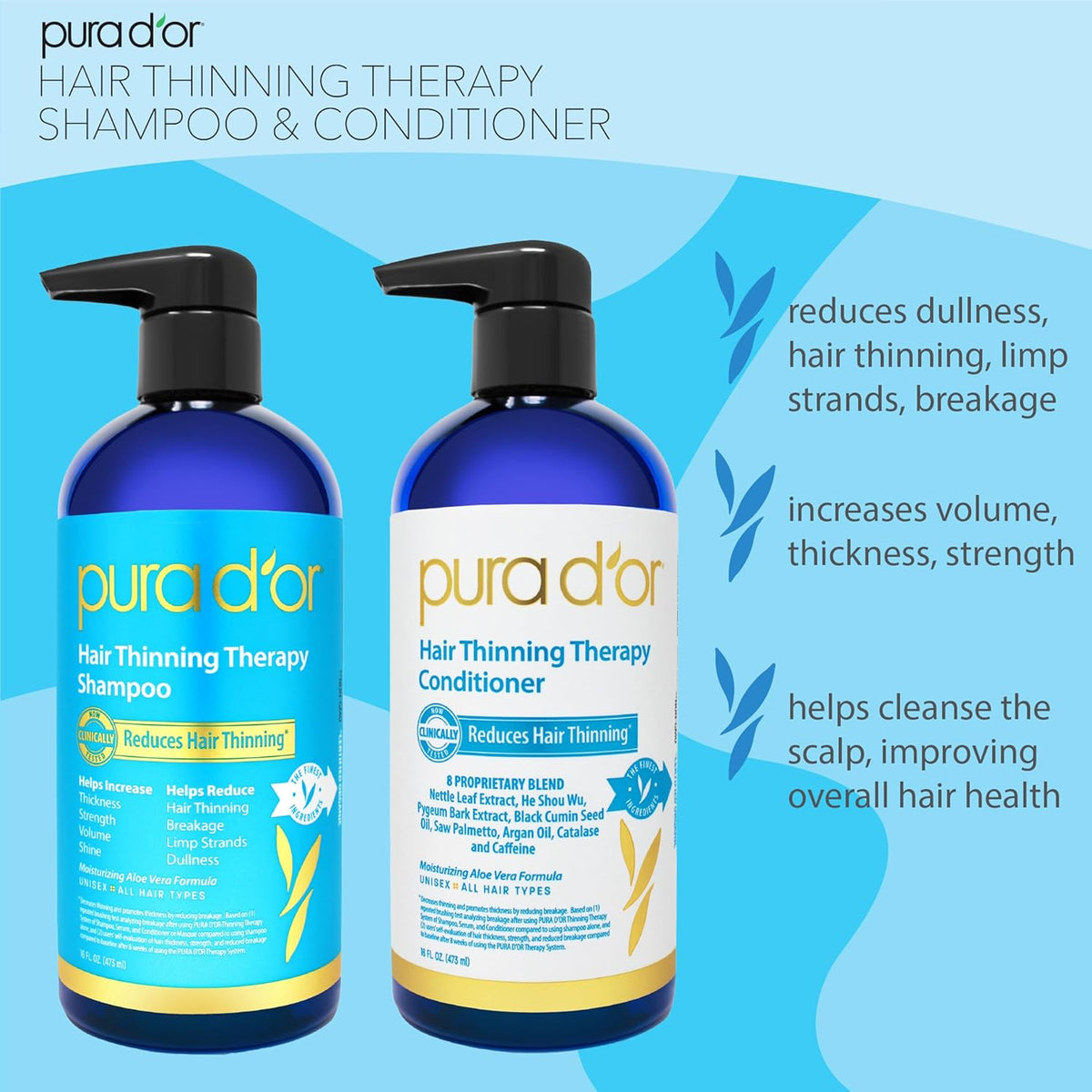 PURA D'OR Hair Thinning Therapy Biotin Shampoo and Conditioner Set, CLINICALLY TESTED Effective