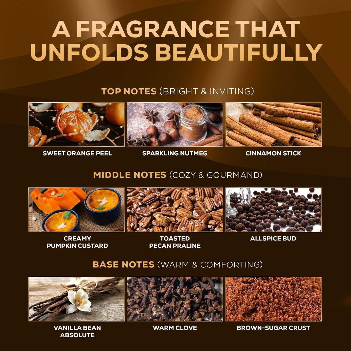 Aroma Country Pumpkin Spice Diffuser Oil - Luxury Essential Oils for Diffuser Refill & Air