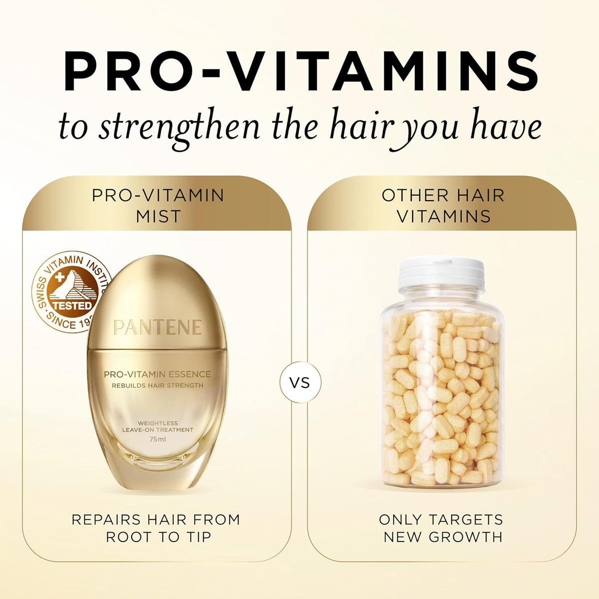 Pantene Pro-Vitamin Essence, Daily Repair Mist, Weightless Leave-On Treatment Strengthens &