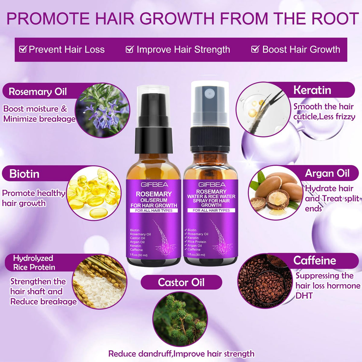 Rosemary Oil Hair Growth Serum W/Rosemary Water & Rice Water Spray Hair Growth,Biotin Castor Oil