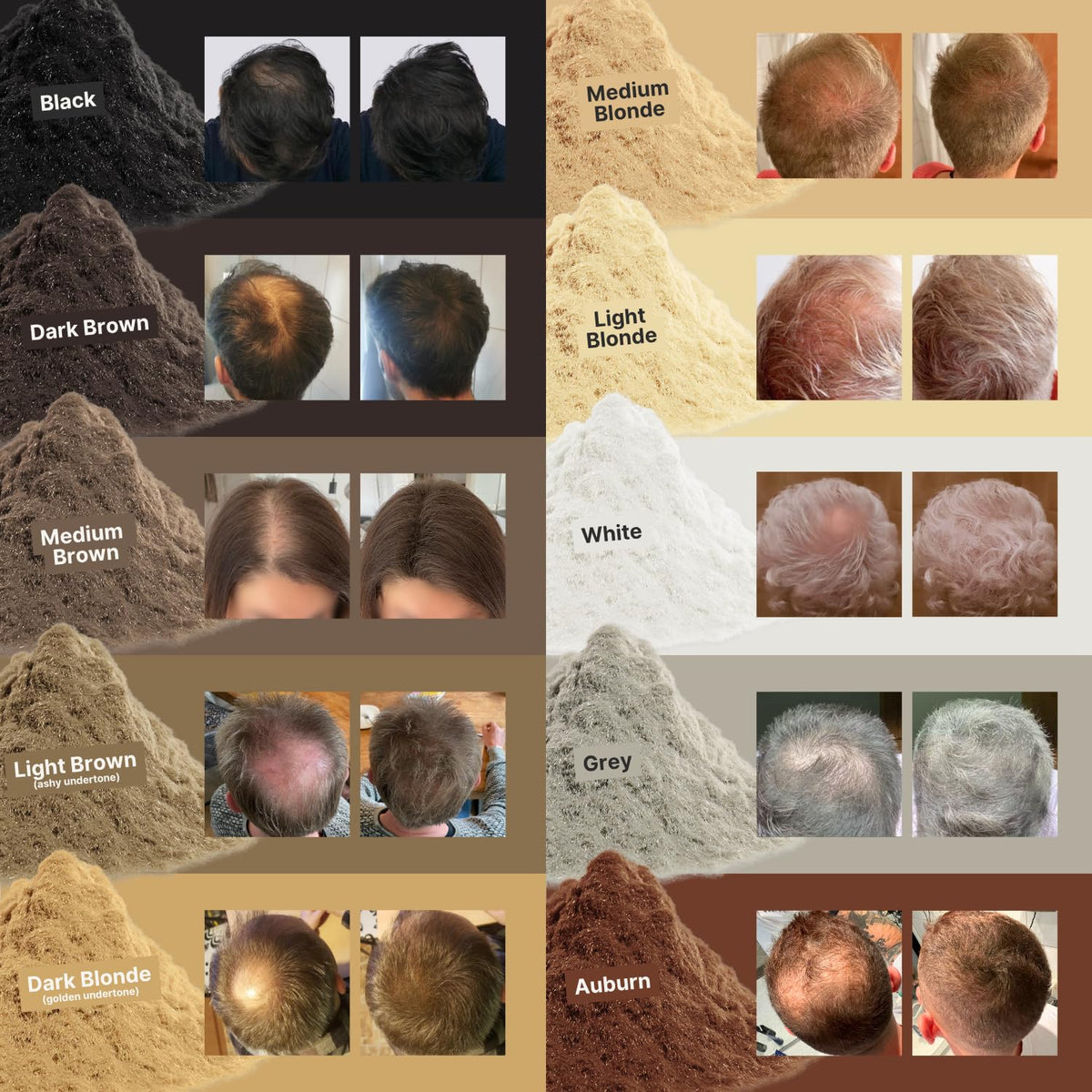 IMPERIO Hair Building Fibers for Thinning Hair - 26g Premium Hair Fibers for Women & Men in