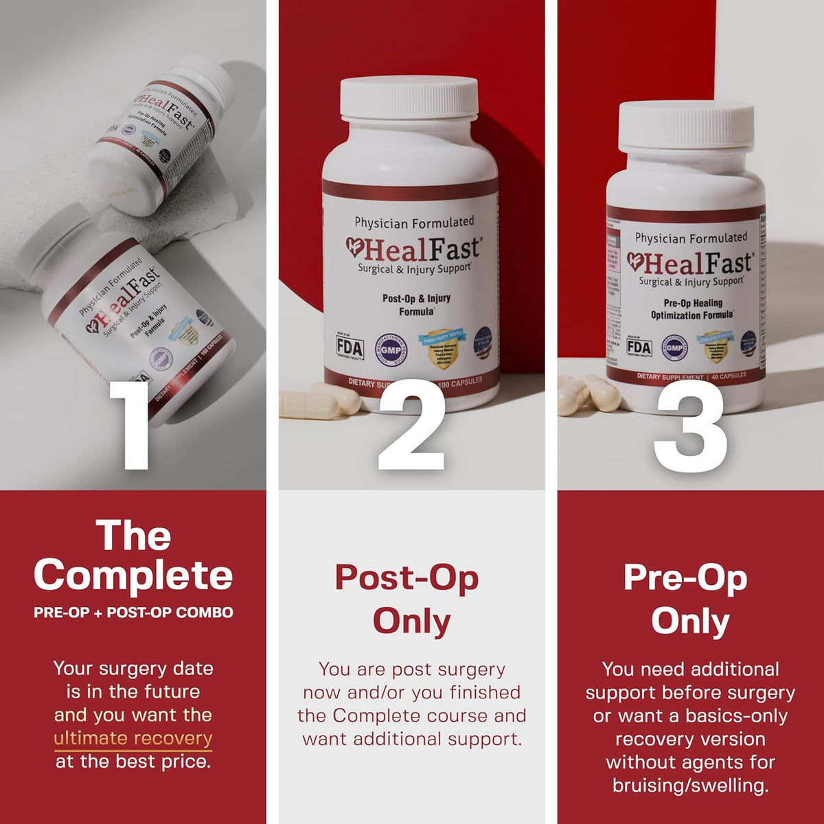 Surgery & Injury Recovery Supplement (Pre-Op): Quercetin, Probiotics Supplement for Wound
