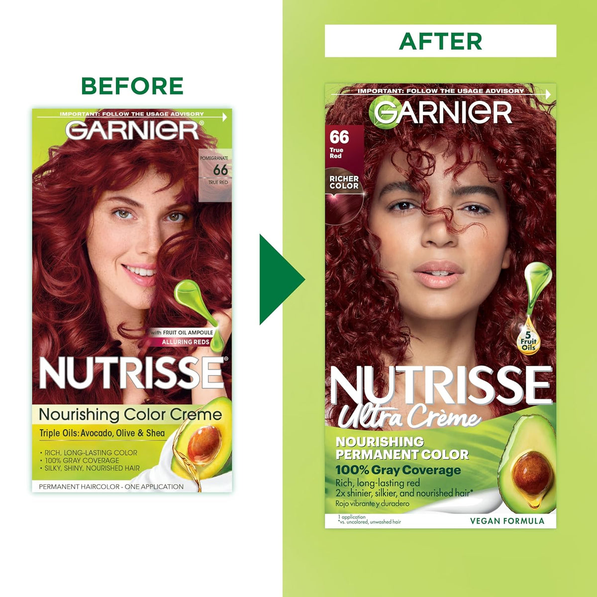 Garnier Hair Color Nutrisse Nourishing Creme, 66 True Red (Pomegranate) Permanent Hair Dye, 2 Count