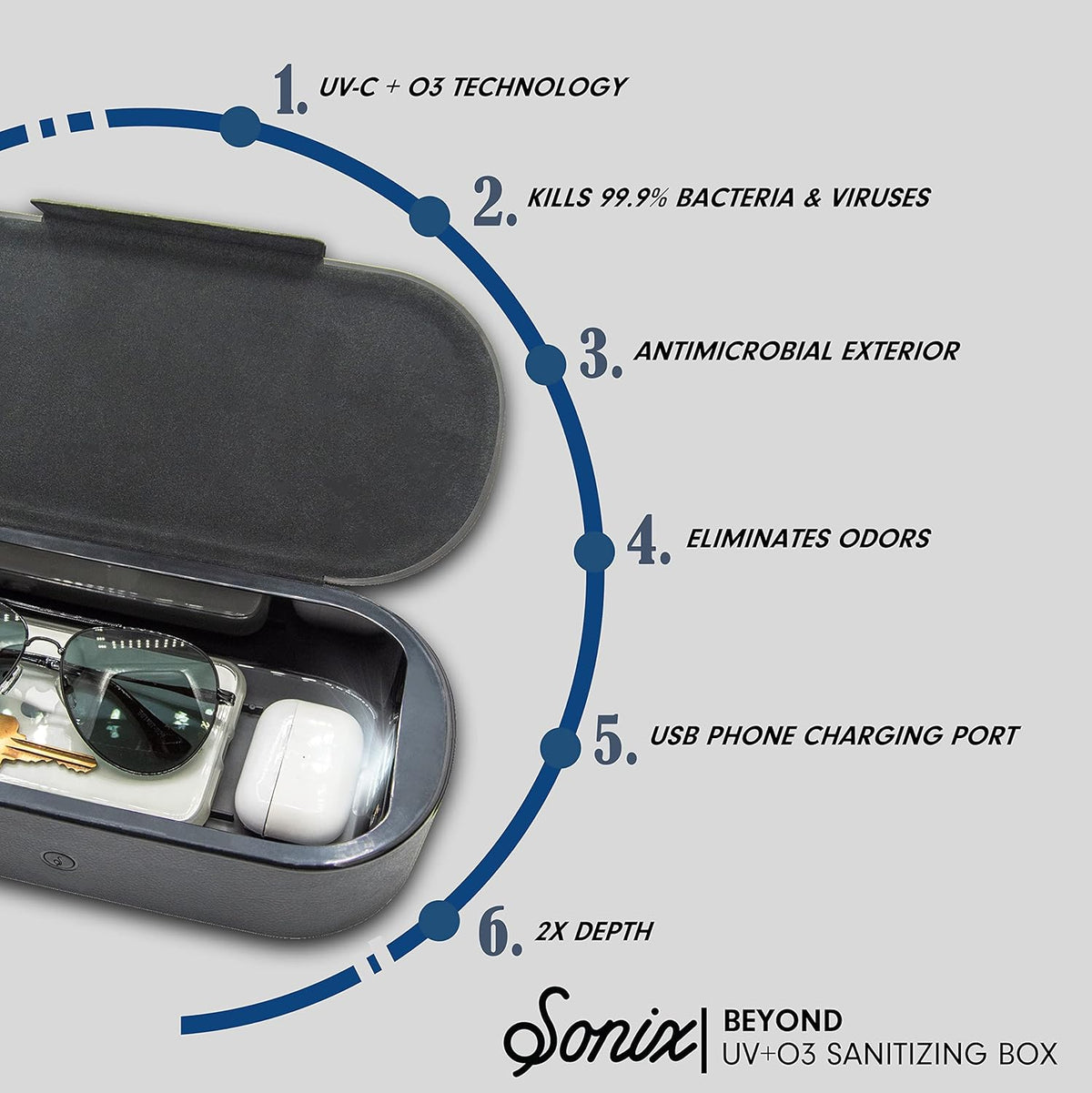 Sonix Beyond UV+O3 Sanitizer Box and Universal Charger UV and Ozone Disinfector for Phone, Mask