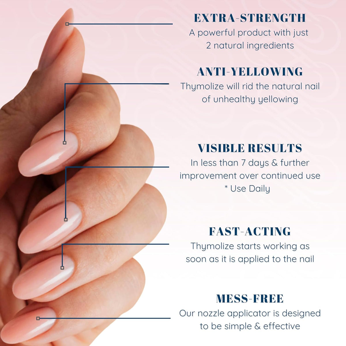 Thymolize Nail Repair for Damaged Nails | Thick Ingrown Toenail Treatment Care | Nail Whitener for