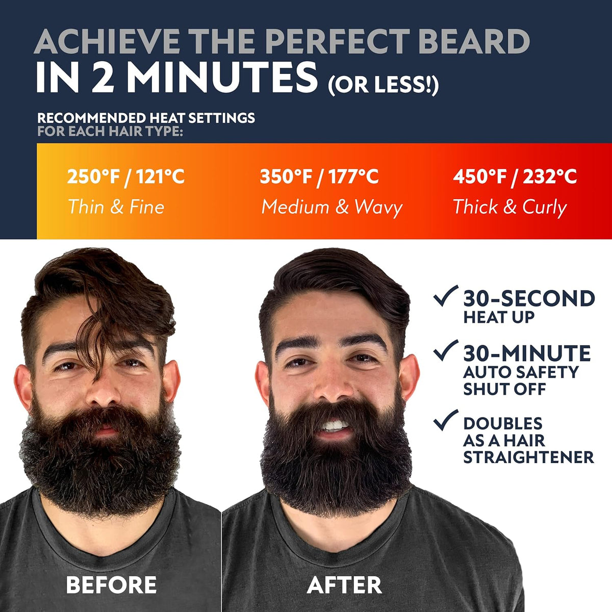Arkam Beard Straightener for Men -Premium Heated Beard Brush Kit w/Anti-Scald Feature, Dual Action