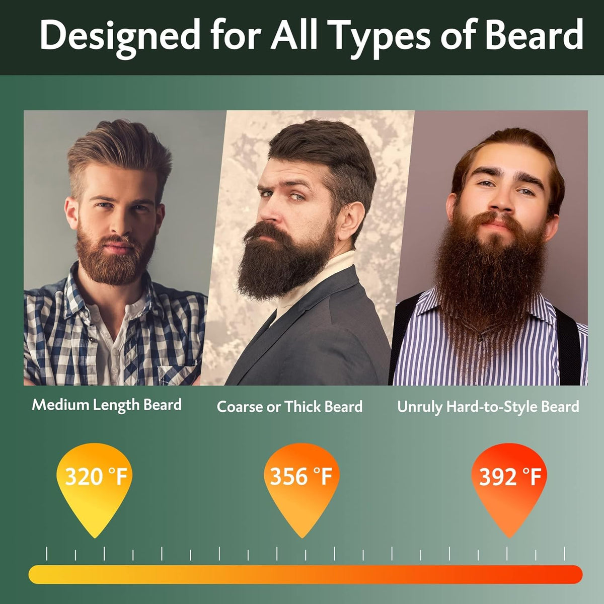 Beard Straightener for Men, Portable Cordless Heated Hair & Beard Straightening Brush with