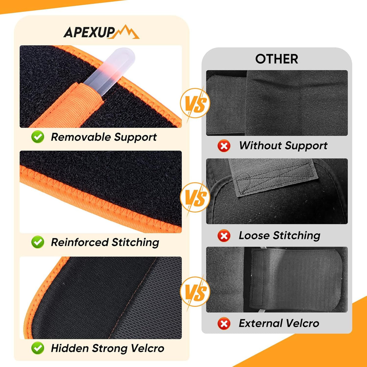 APEXUP Sweat Waist Trainer for Women and Men, Neoprene Waist Trimmer Belt Slimming Sweat Band with