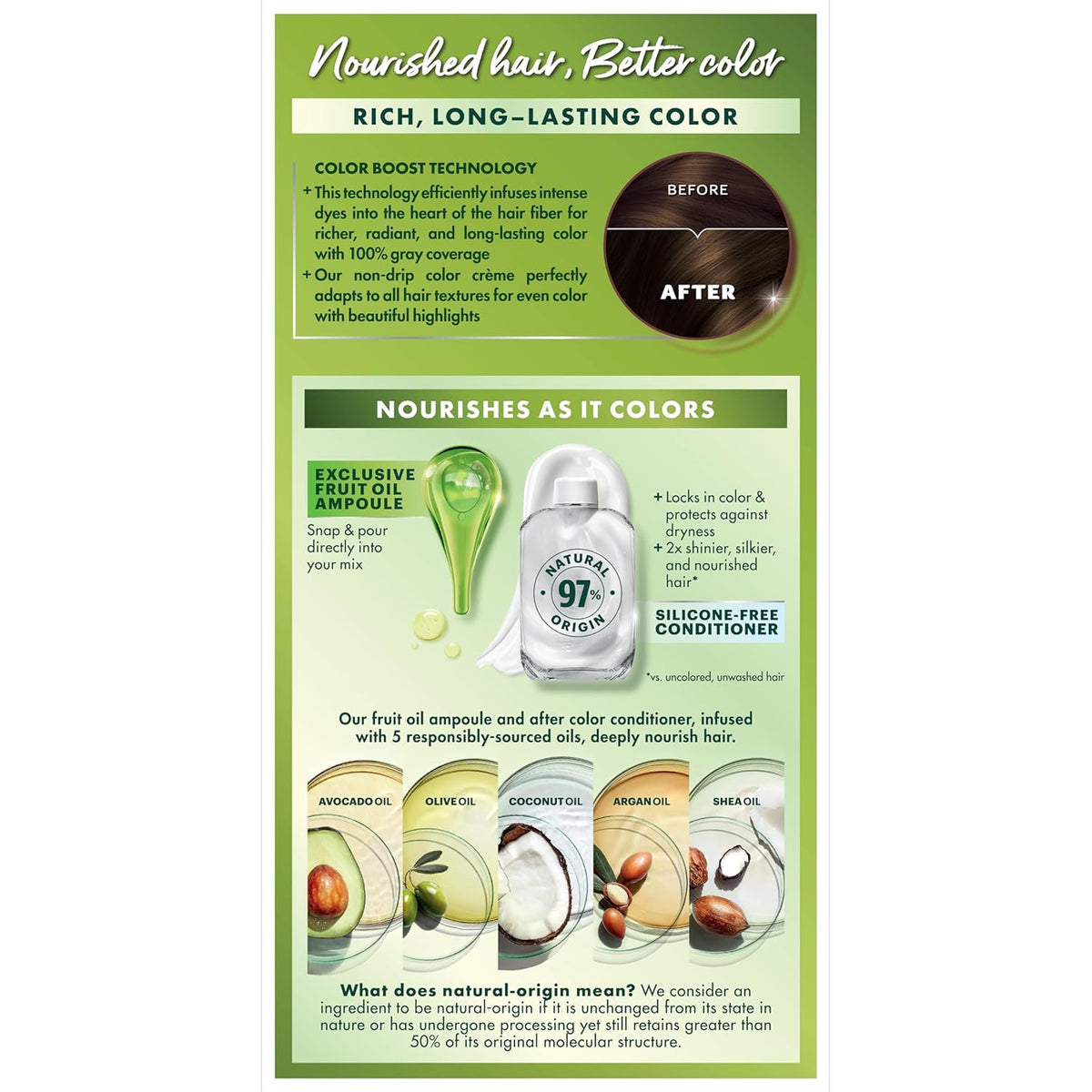 Garnier Hair Color Nutrisse Nourishing Creme, 33 Darkest Golden Brown (Caramel Fudge) Permanent