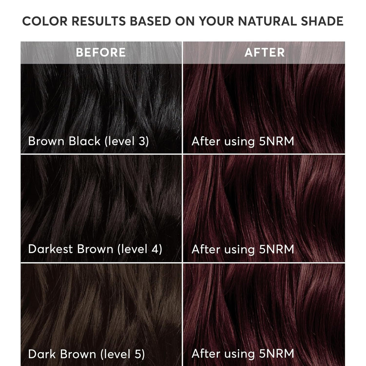 Madison Reed Radiant Hair Color Kit, Permanent Hair Dye, 100% Gray Coverage, Ammonia-Free, Trieste