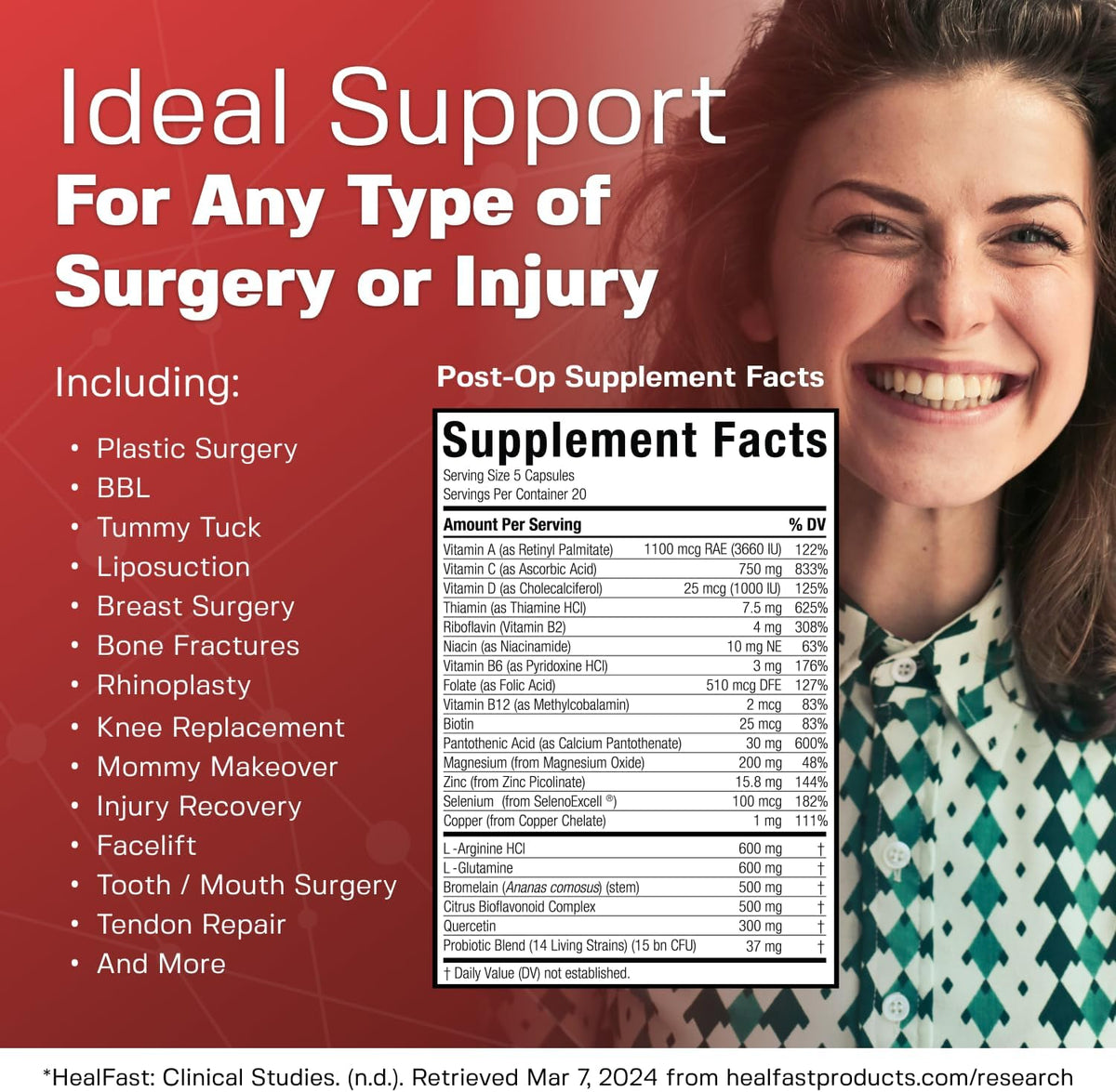 Complete Surgery & Injury Recovery Supplement: for Wound, Scar Treatment & Bruising w/Vitamins