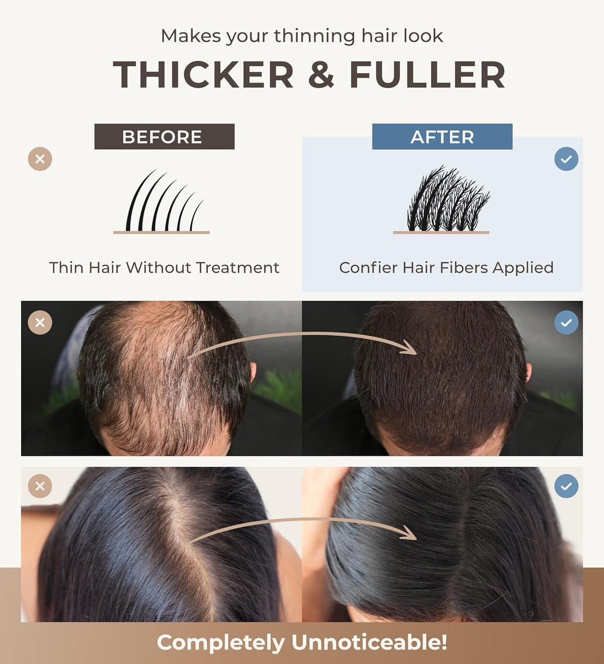 Keratin Hair Fibers for Men & Women - Fill In Fine or Thinning Hair, Instantly Thicker, Fuller